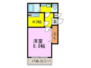 こすもらいふ緑地公園の物件間取画像